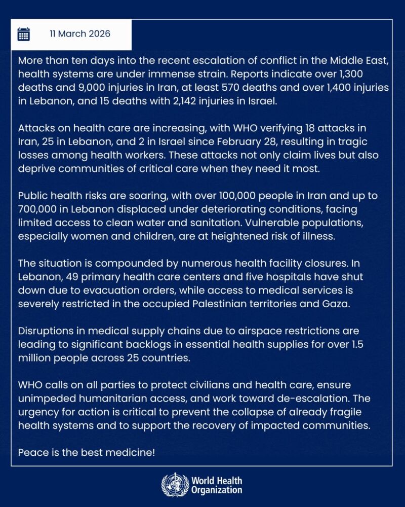 Image for the Tweet beginning: More than ten days into