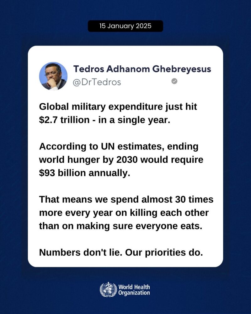 Image for the Tweet beginning: Global military expenditure just hit